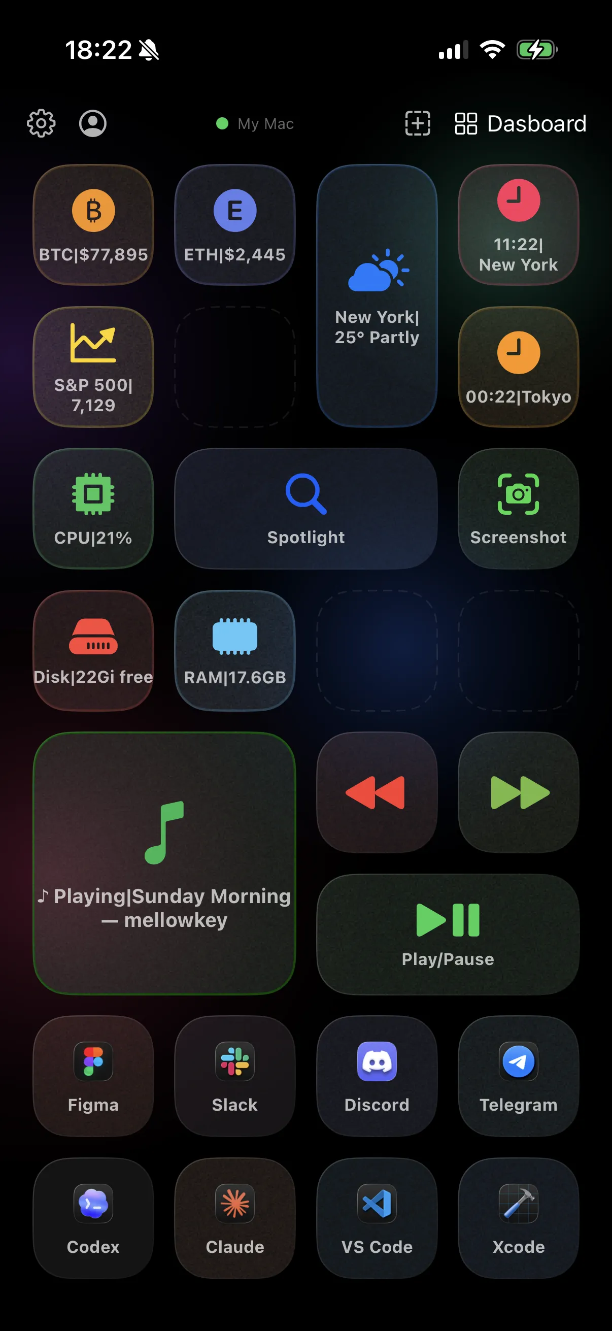 Desktap dashboard on iPhone